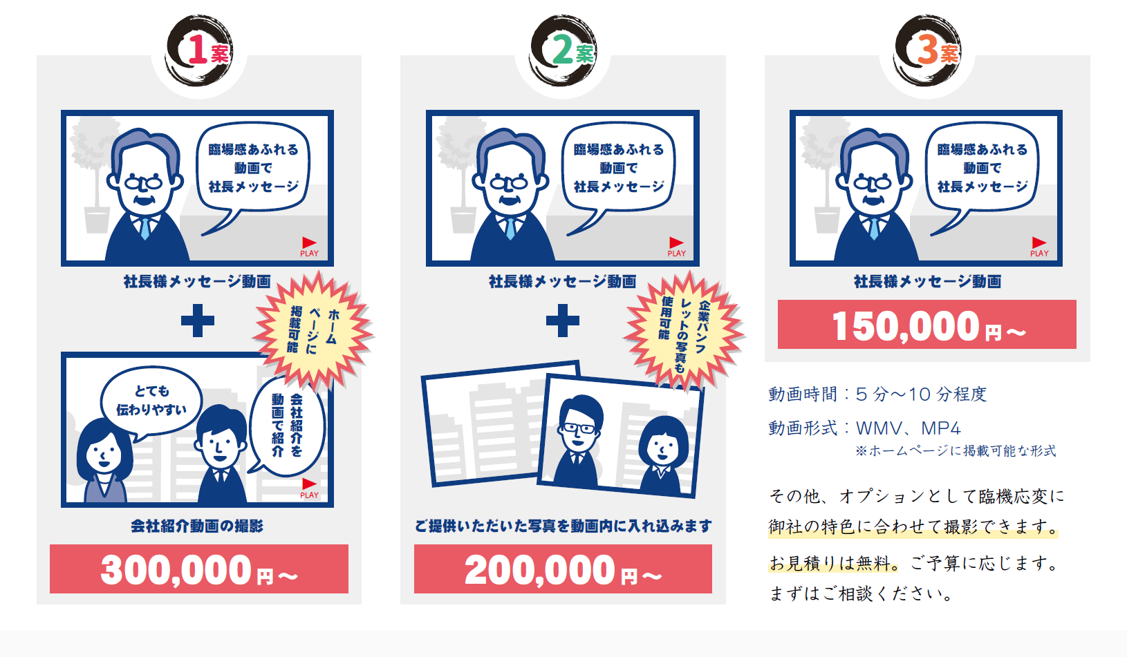 社長メッセージ動画作成事業について 岡山県建設業協会